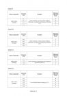 miniatura Odpowiedzi-jezyk-wloski-egzamin-gimnazjalny-2009-strona-04