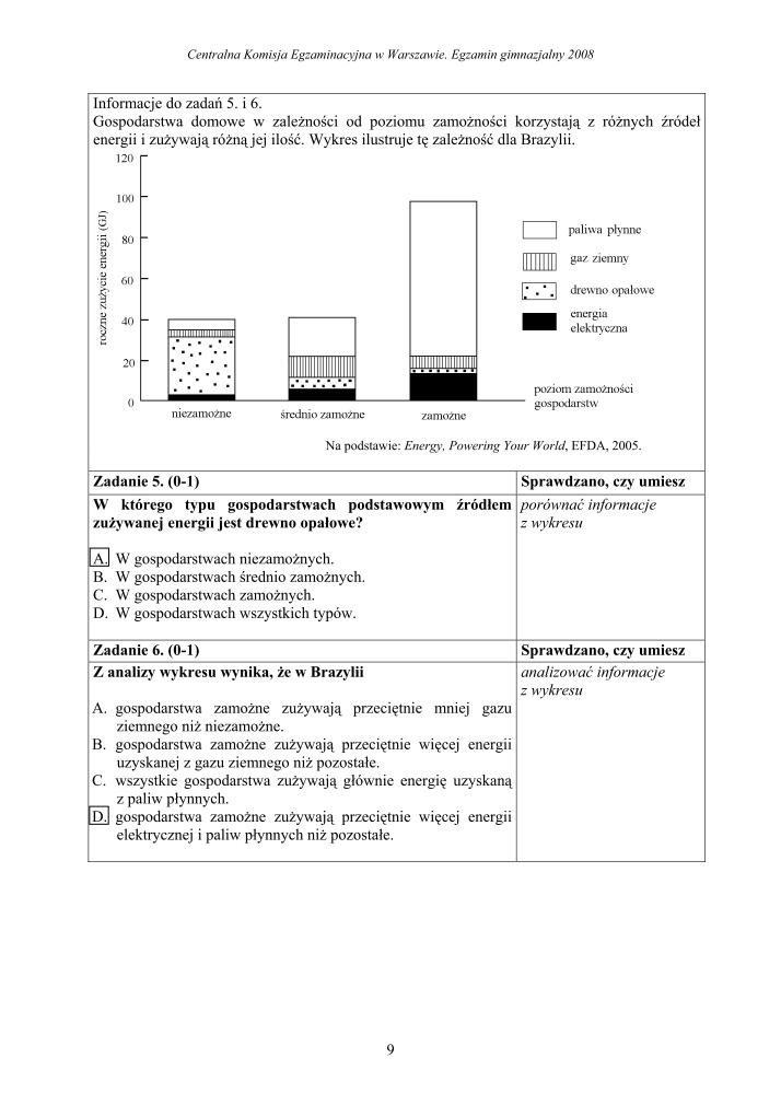 Odpowiedzi-czesc-matematyczno-przyrodnicza-egzamin-gimnazjalny-2008-strona-09