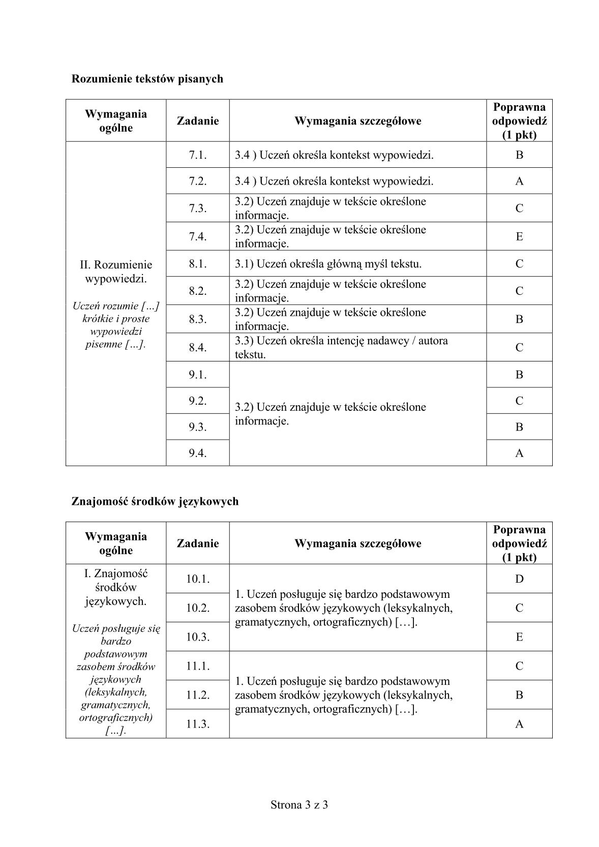 odpowiedzi-niemiecki-poziom-podstawowy-egzamin-gimnazjalny-25.04.2014-str.3