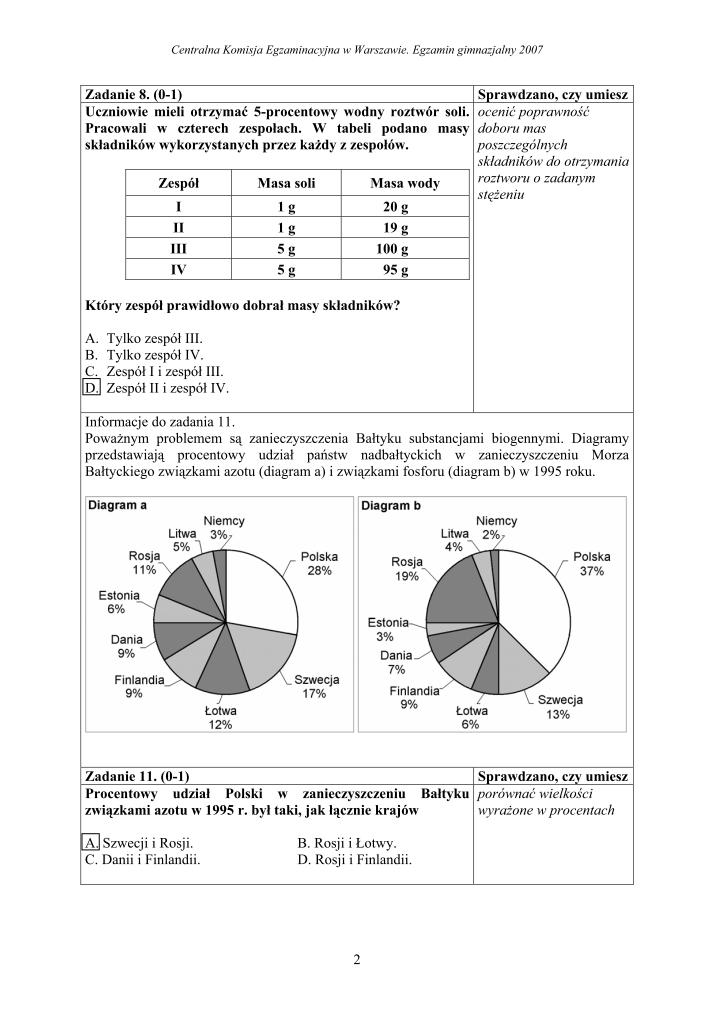 Odpowiedzi-czesc-matematyczno-przyrodnicza-egzamin-gimnazjalny-2007-strona-02