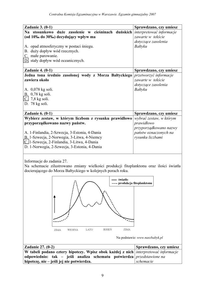 Odpowiedzi-czesc-matematyczno-przyrodnicza-egzamin-gimnazjalny-2007-strona-09