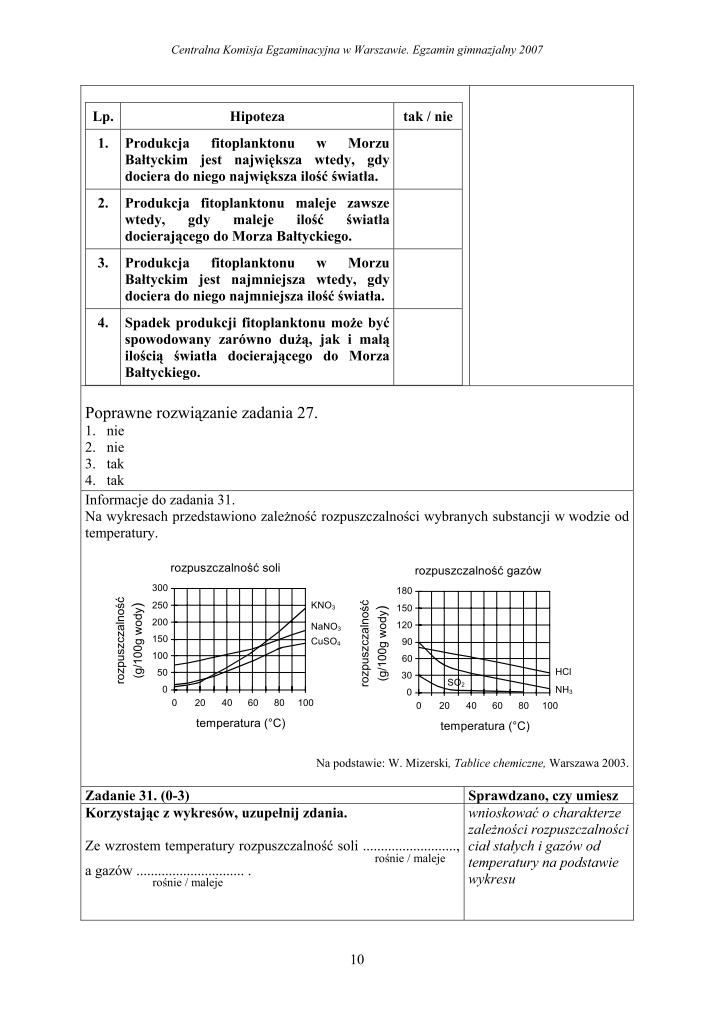 Odpowiedzi-czesc-matematyczno-przyrodnicza-egzamin-gimnazjalny-2007-strona-10