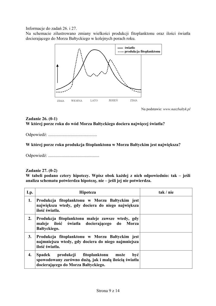 Pytania-czesc-matematyczno-przyrodnicza-egzamin-gimnazjalny-2007-strona-09