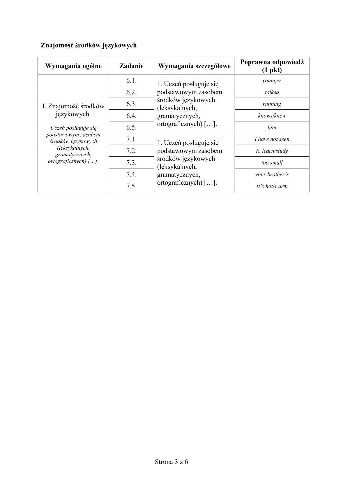 odpowiedzi-angielski-poziom-rozszerzony-egzamin-gimnazjalny-25.04.2014-str.3