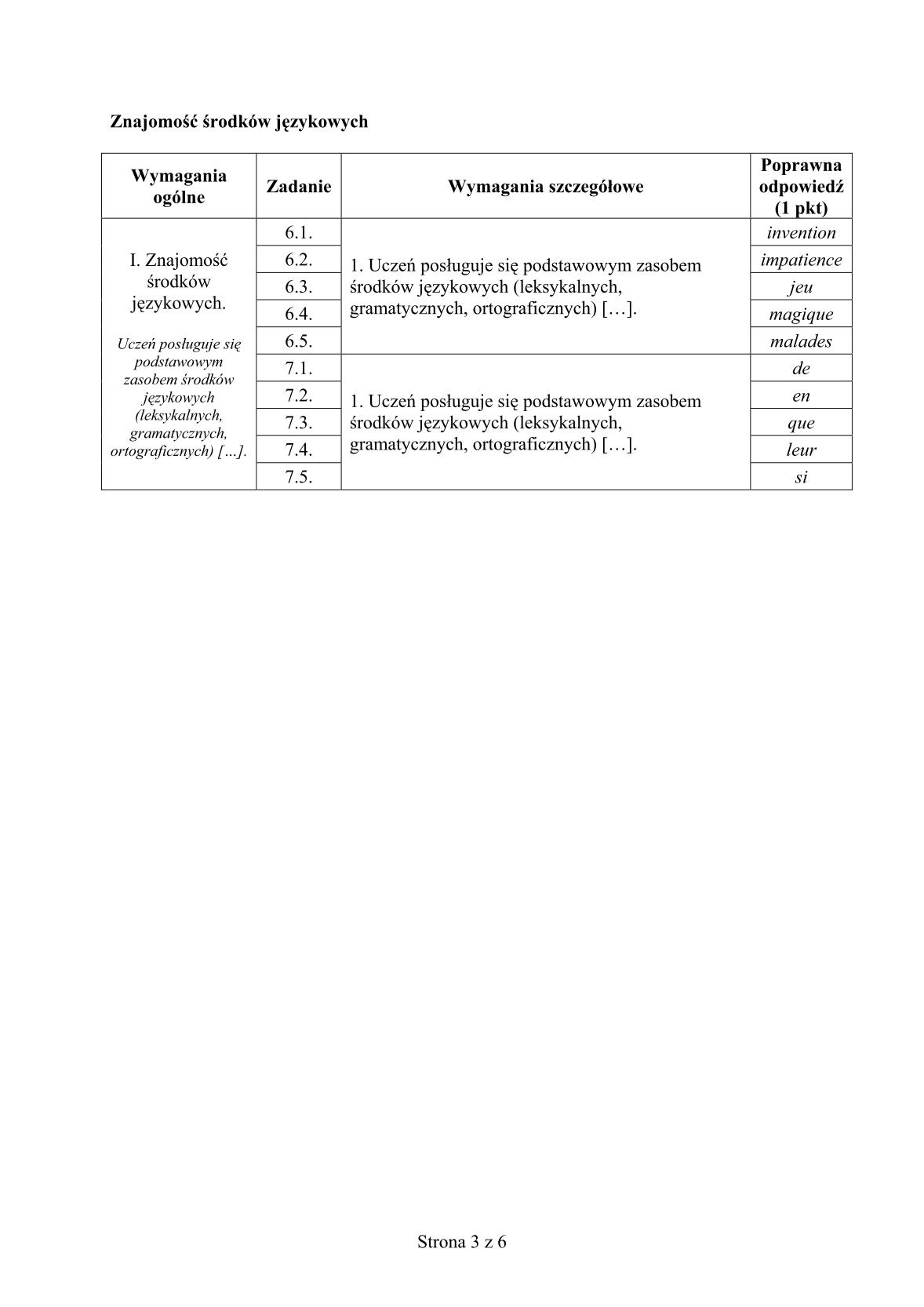 odpowiedzi-francuski-poziom-rozszerzony-egzamin-gimnazjalny-25.04.2014-str.3