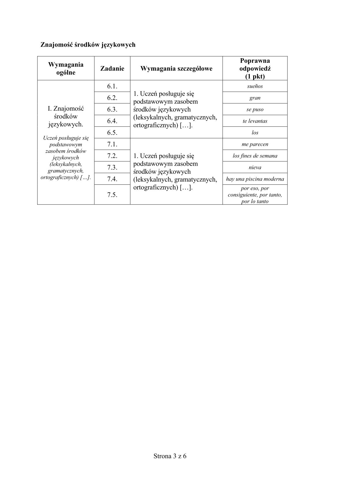 odpowiedzi-hiszpanski-poziom-rozszerzony-egzamin-gimnazjalny-25.04.2014-str.3