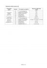 miniatura odpowiedzi-niemiecki-poziom-rozszerzony-egzamin-gimnazjalny-25.04.2014-str.3