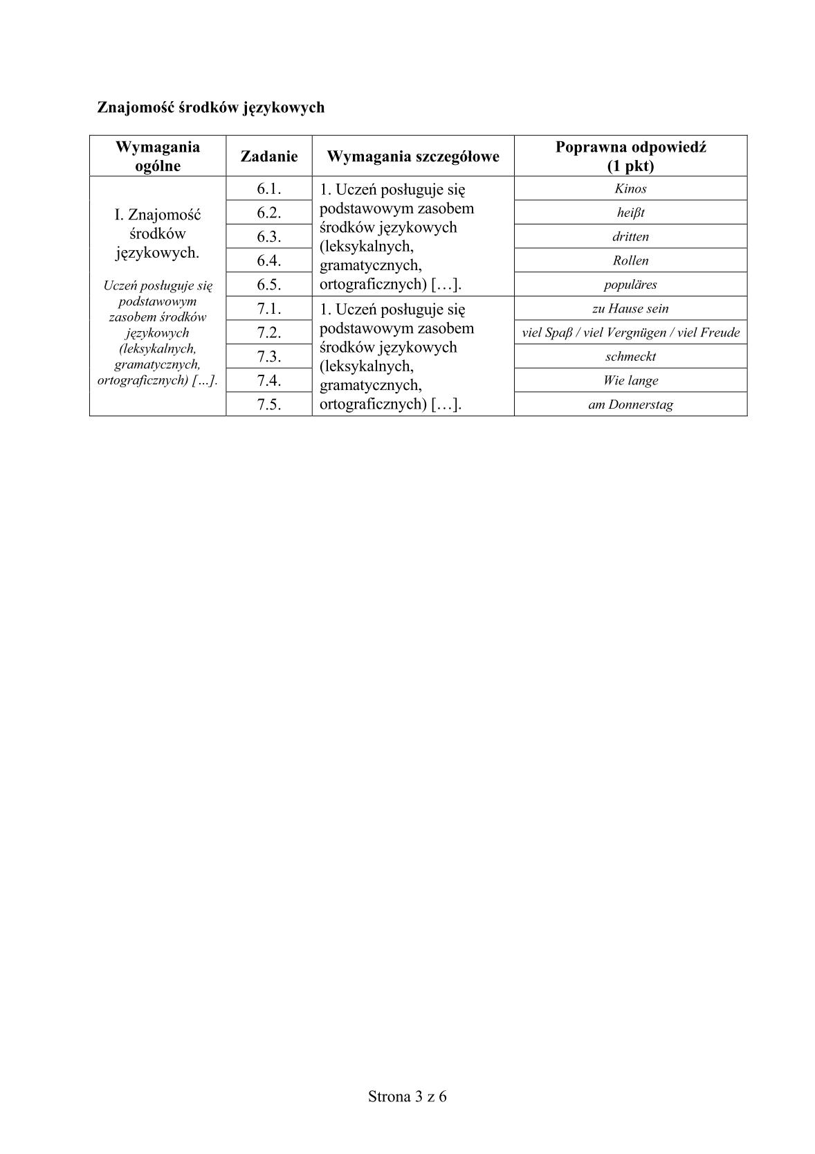 odpowiedzi-niemiecki-poziom-rozszerzony-egzamin-gimnazjalny-25.04.2014-str.3