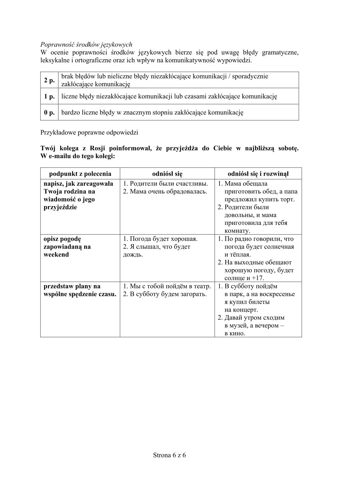 odpowiedzi-rosyjski-poziom-rozszerzony-egzamin-gimnazjalny-25.04.2014-str.6
