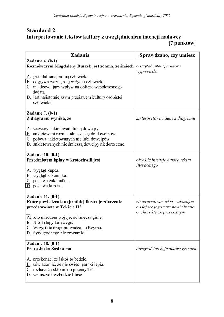 Odpowiedzi-czesc-humanistyczna-egzamin-gimnazjalny-2006-strona-08