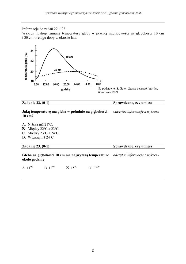 Odpowiedzi-czesc-matematyczno-przyrodnicza-egzamin-gimnazjalny-2006-strona-08