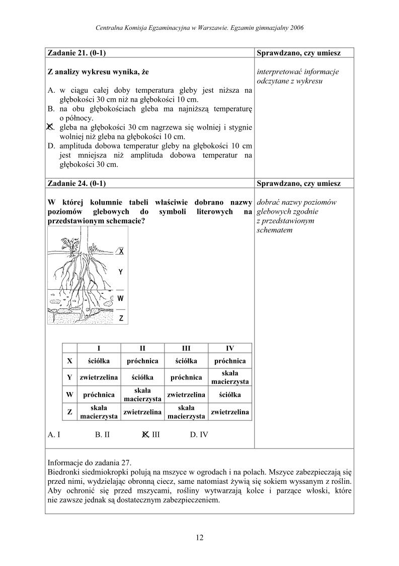 Odpowiedzi-czesc-matematyczno-przyrodnicza-egzamin-gimnazjalny-2006-strona-12