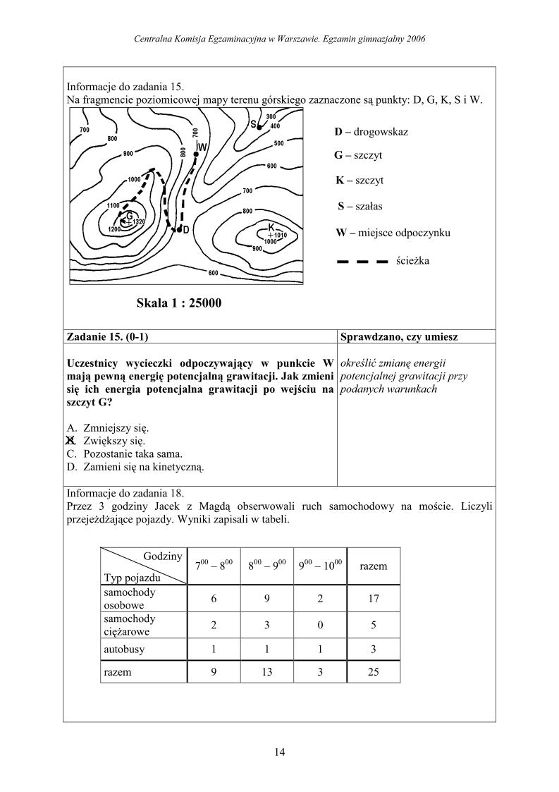 Odpowiedzi-czesc-matematyczno-przyrodnicza-egzamin-gimnazjalny-2006-strona-14