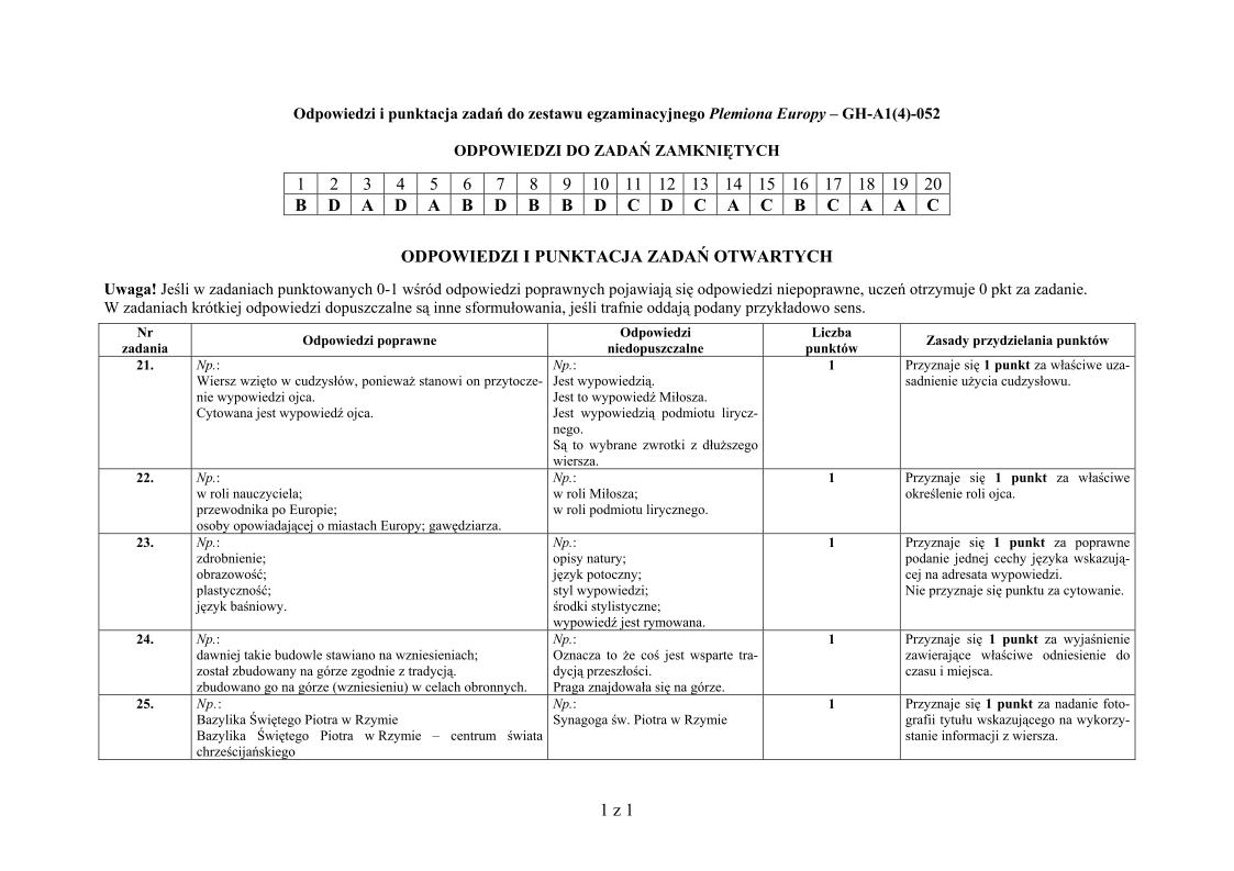 Odpowiedzi-czesc-humanistyczna-egzamin-gimnazjalny-2005-strona-01