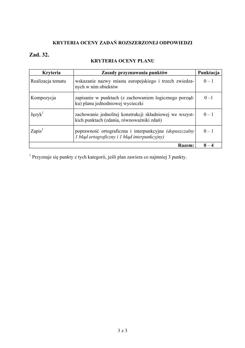 Odpowiedzi-czesc-humanistyczna-egzamin-gimnazjalny-2005-strona-03