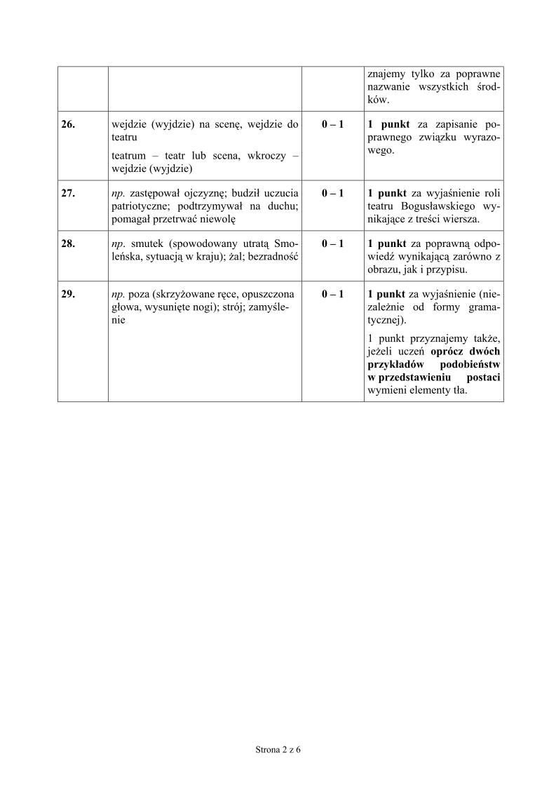 Odpowiedzi-czesc-humanistyczna-egzamin-gimnazjalny-2003-strona-02