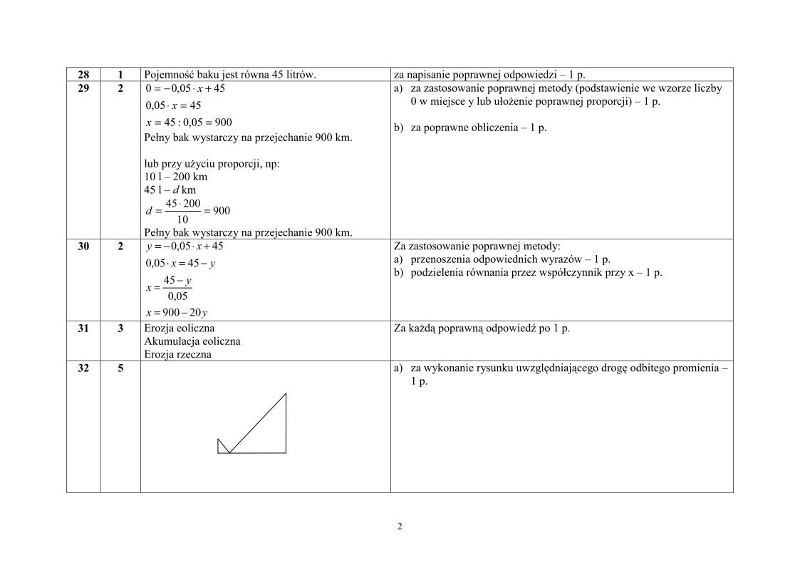 Odpowiedzi-czesc-matematyczno-przyrodnicza-egzamin-gimnazjalny-2003-strona-02