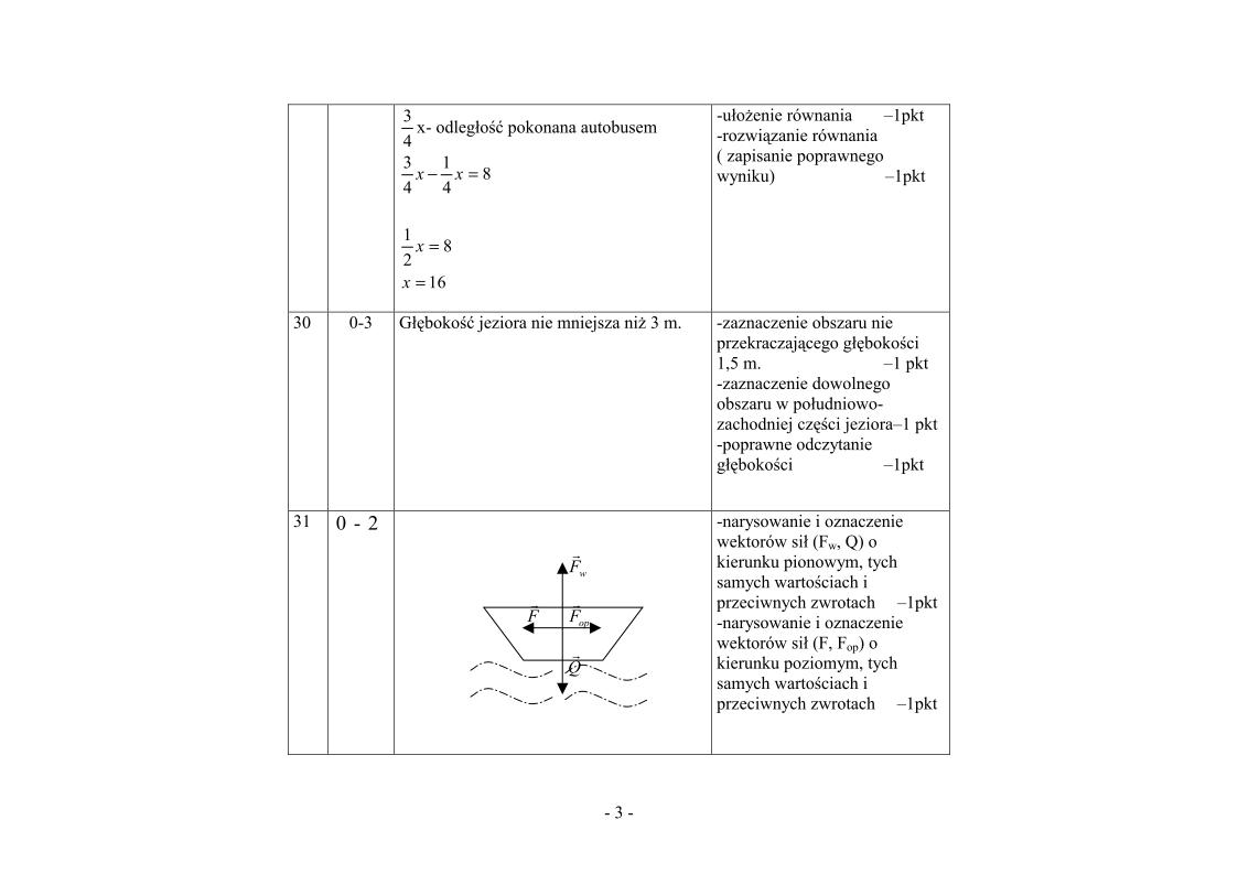 Odpowiedzi-czesc-matematyczno-przyrodnicza-egzamin-gimnazjalny-2002-strona-03