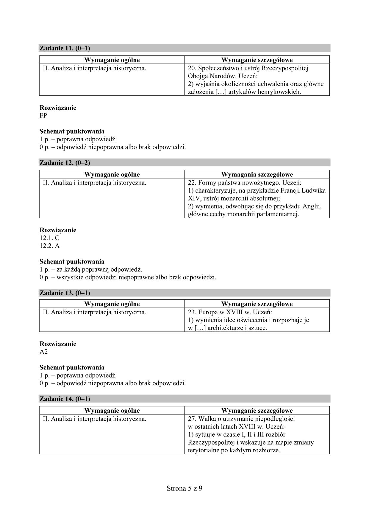 odpowiedzi-historia-i-wos-egzamin-gimnazjalny-2015-5