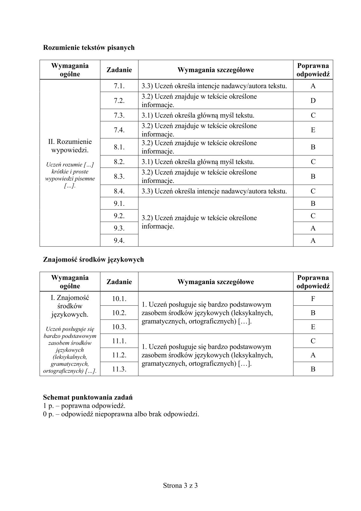odpowiedzi-niemiecki-poziom-podstawowy-egzamin-gimnazjalny-2017 - 3