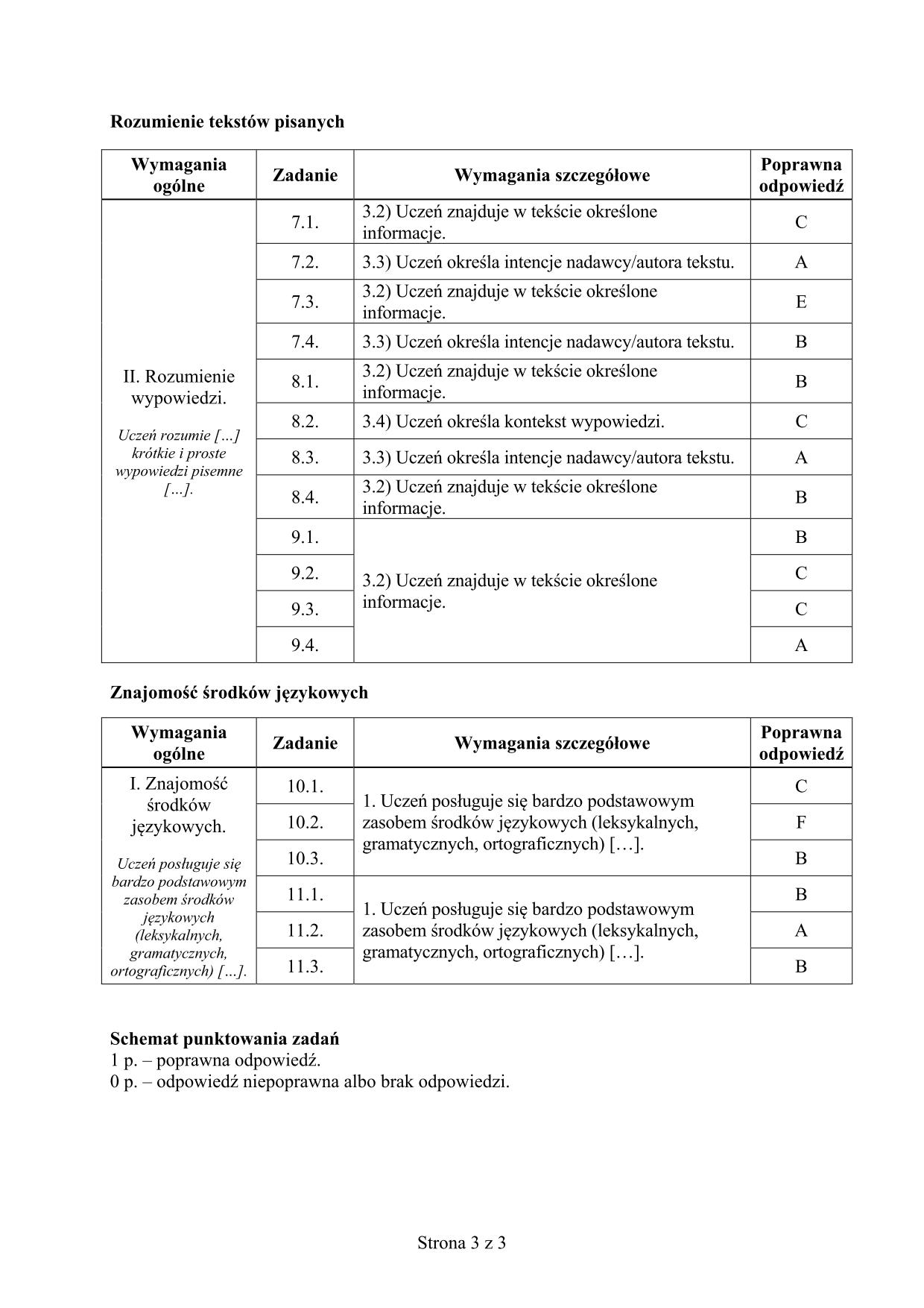 odpowiedzi-hiszpanski-poziom-podstawowy-egzamin-gimnazjalny-2017 - 3