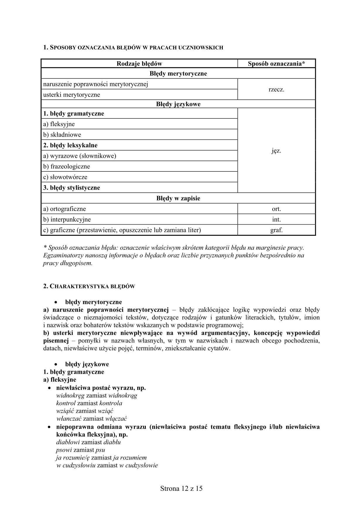 Odpowiedzi-jezyk-polski-egzamin-gimnazjalny-2015-12