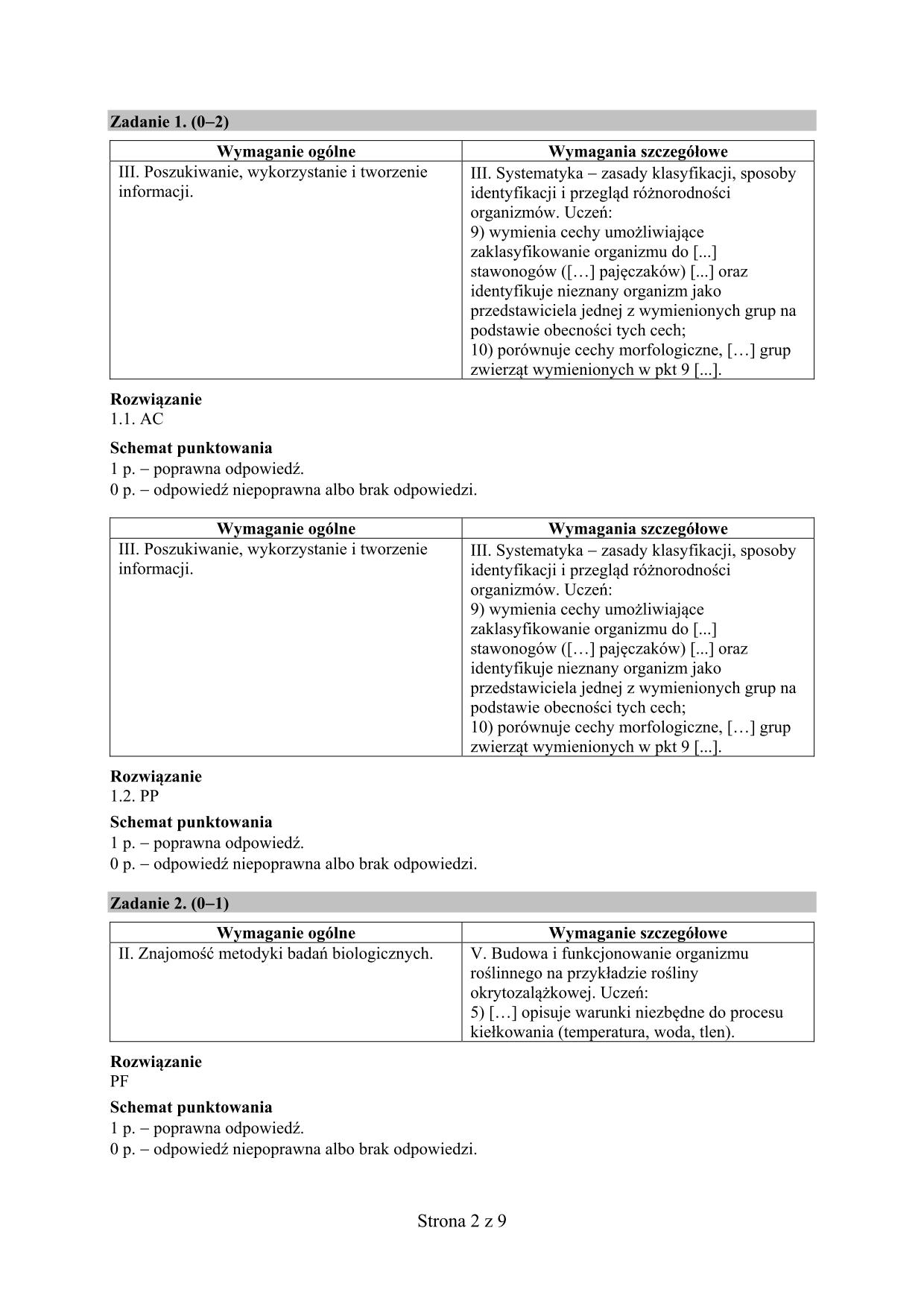 odpowiedzi-przedmioty-przyrodnicze-egzamin-gimnazjalny-2015-2