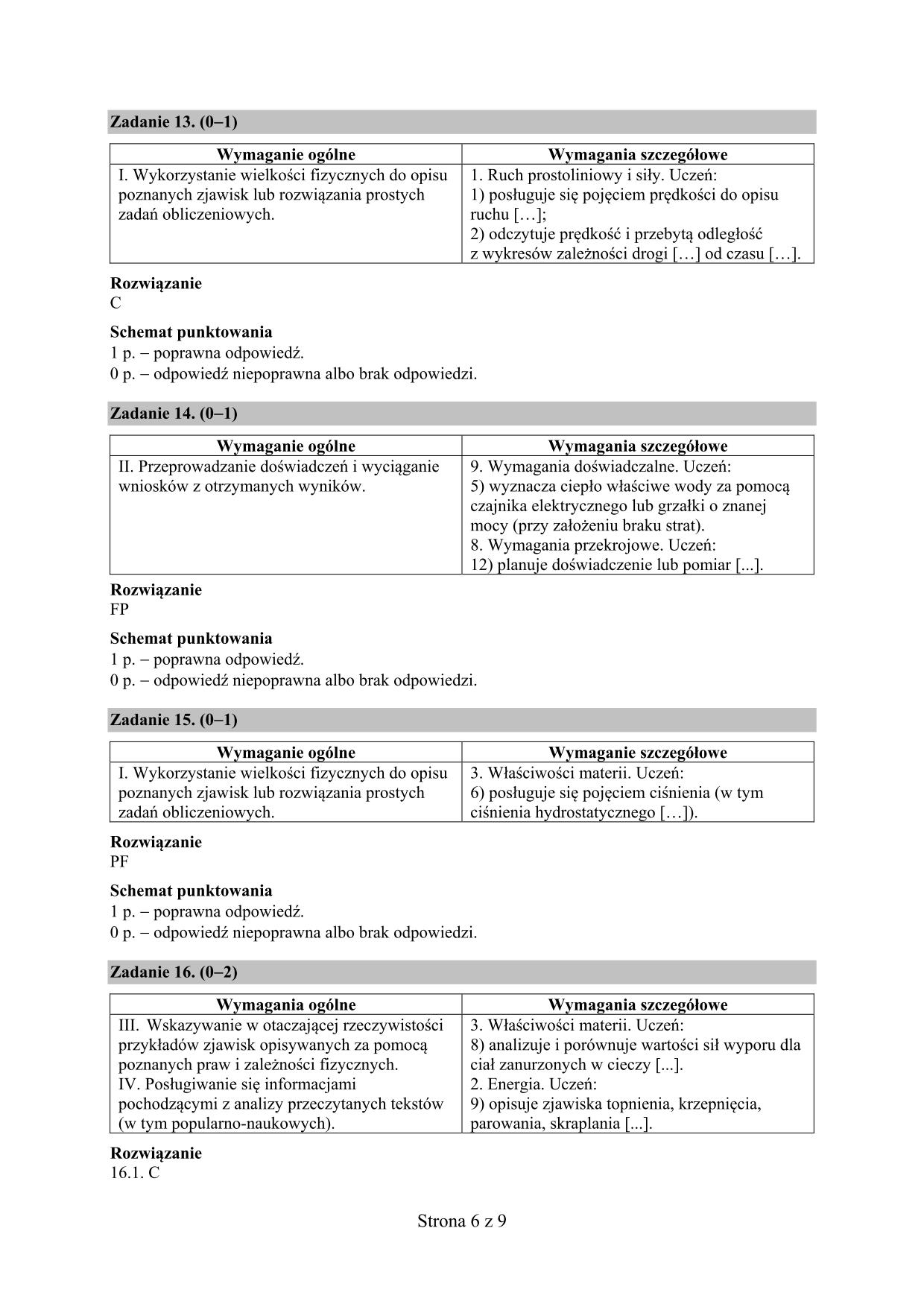 odpowiedzi-przedmioty-przyrodnicze-egzamin-gimnazjalny-2015-6