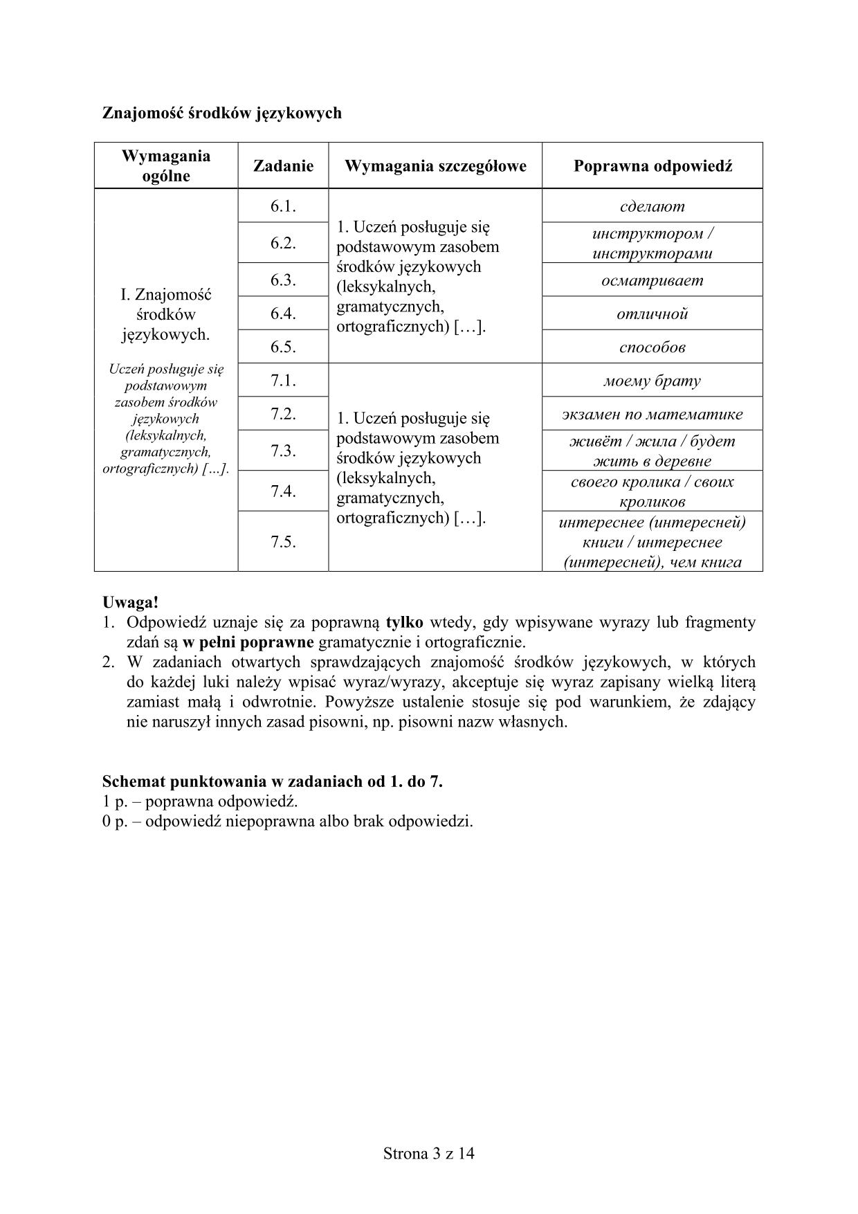 odpowiedzi-rosyjski-poziom-rozszezony-egzamin-gimnazjalny-2017 - 3