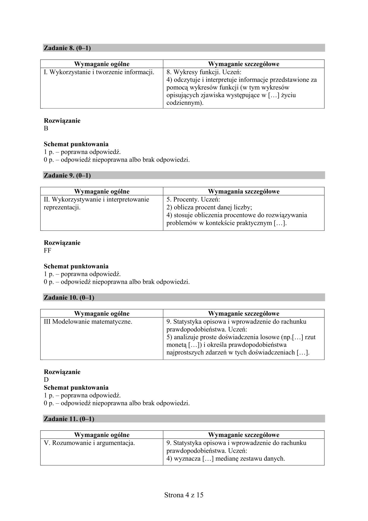 odpowiedzi-matematyka-egzamin-gimnazjalny-2015-4