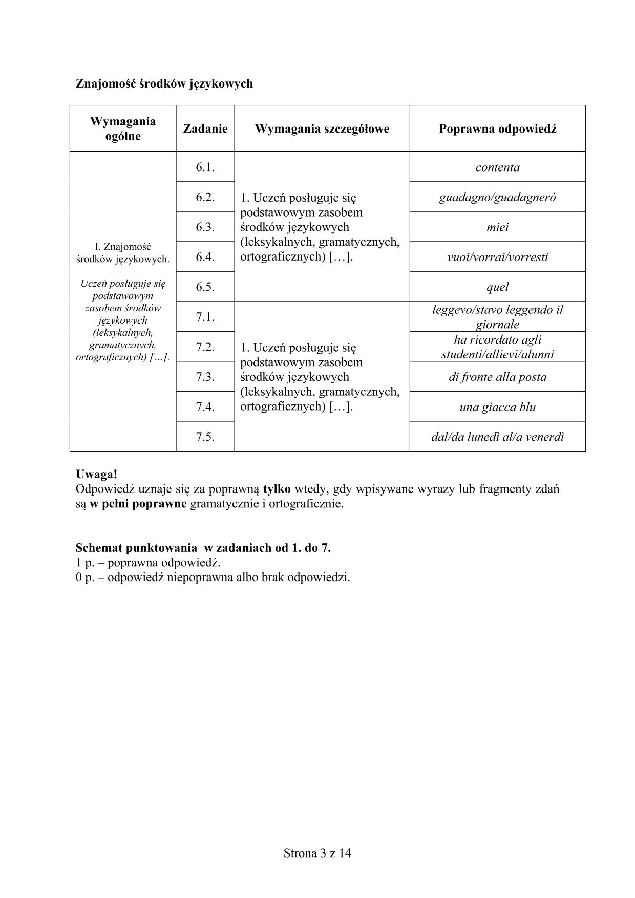 odpowiedzi-wloski-poziom-rozszerzony-egzamin-gimnazjalny-2015-3