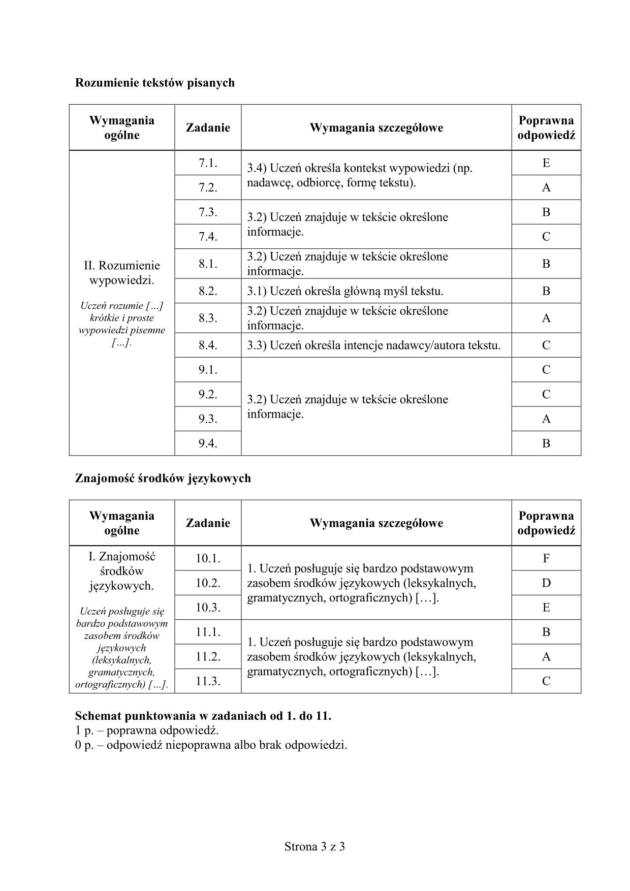 odpowiedzi-wloski-poziom-podstawowy-egzamin-gimnazjalny-2015-3