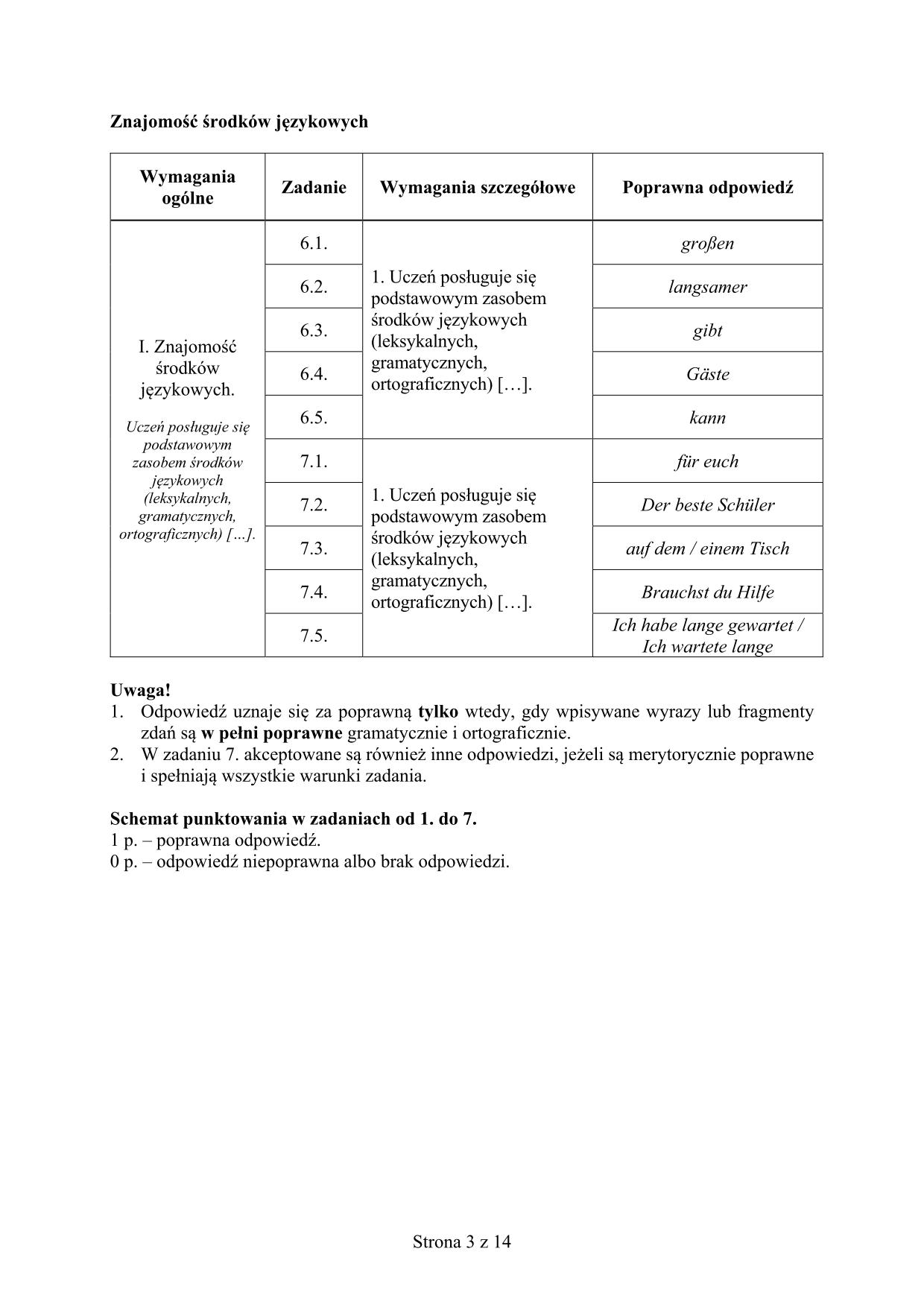 odpowiedzi-niemiecki-poziom-rozszerzony-egzamin-gimnazjalny-2015-3