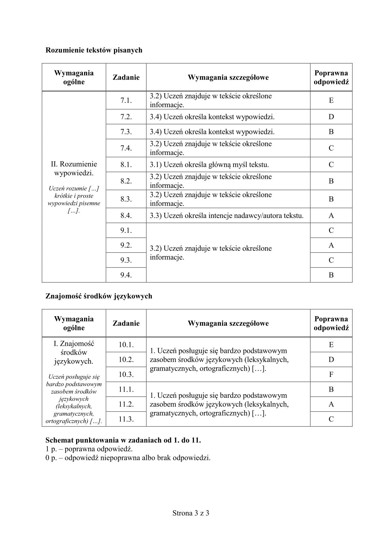 odpowiedzi-niemiecki-poziom-podstawowy-egzamin-gimnazjalny-2015-3