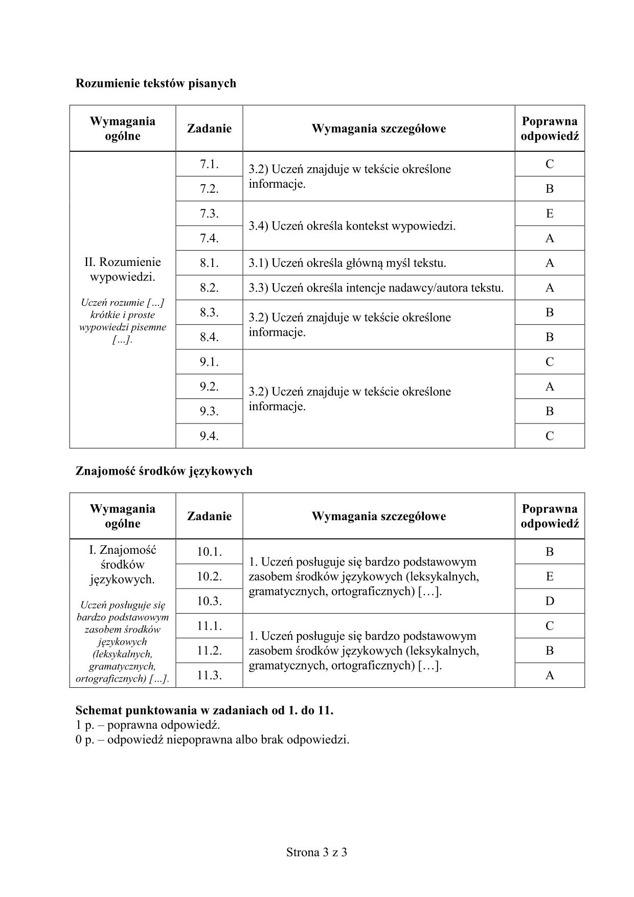 odpowiedzi-hiszpanski-poziom-podstawowy-egzamin-gimnazjalny-2015-3
