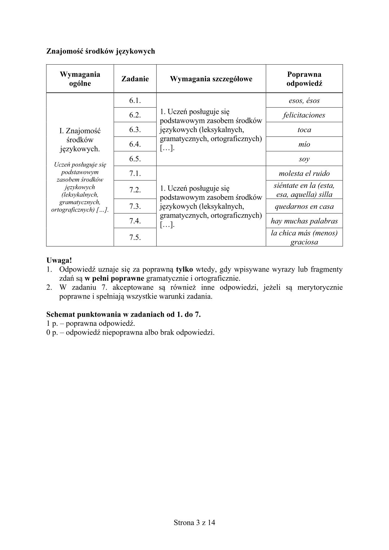odpowiedzi-hiszpanski-poziom-rozszerzony-egzamin-gimnazjalny-2015-3