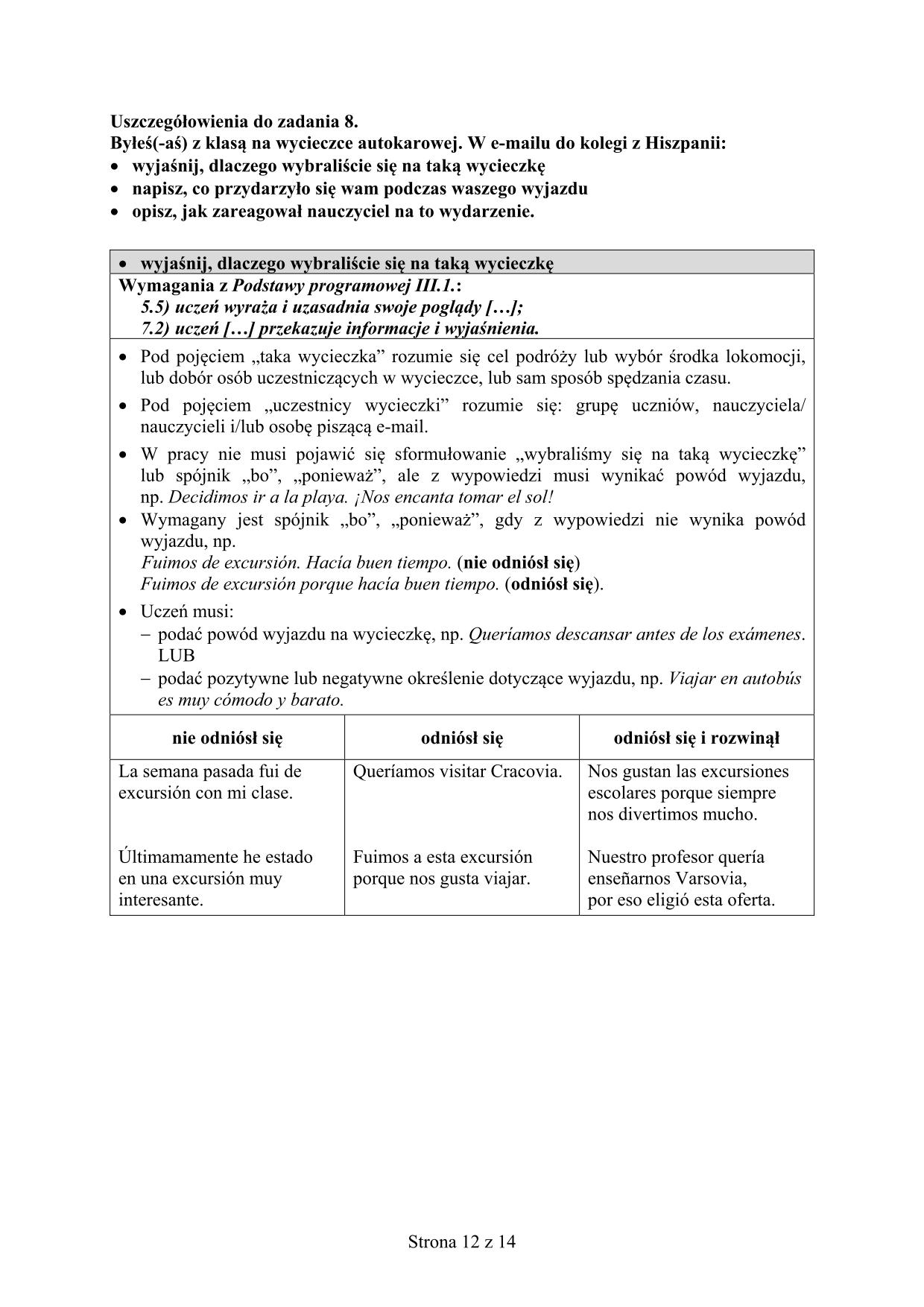 odpowiedzi-hiszpanski-poziom-rozszerzony-egzamin-gimnazjalny-2015-12