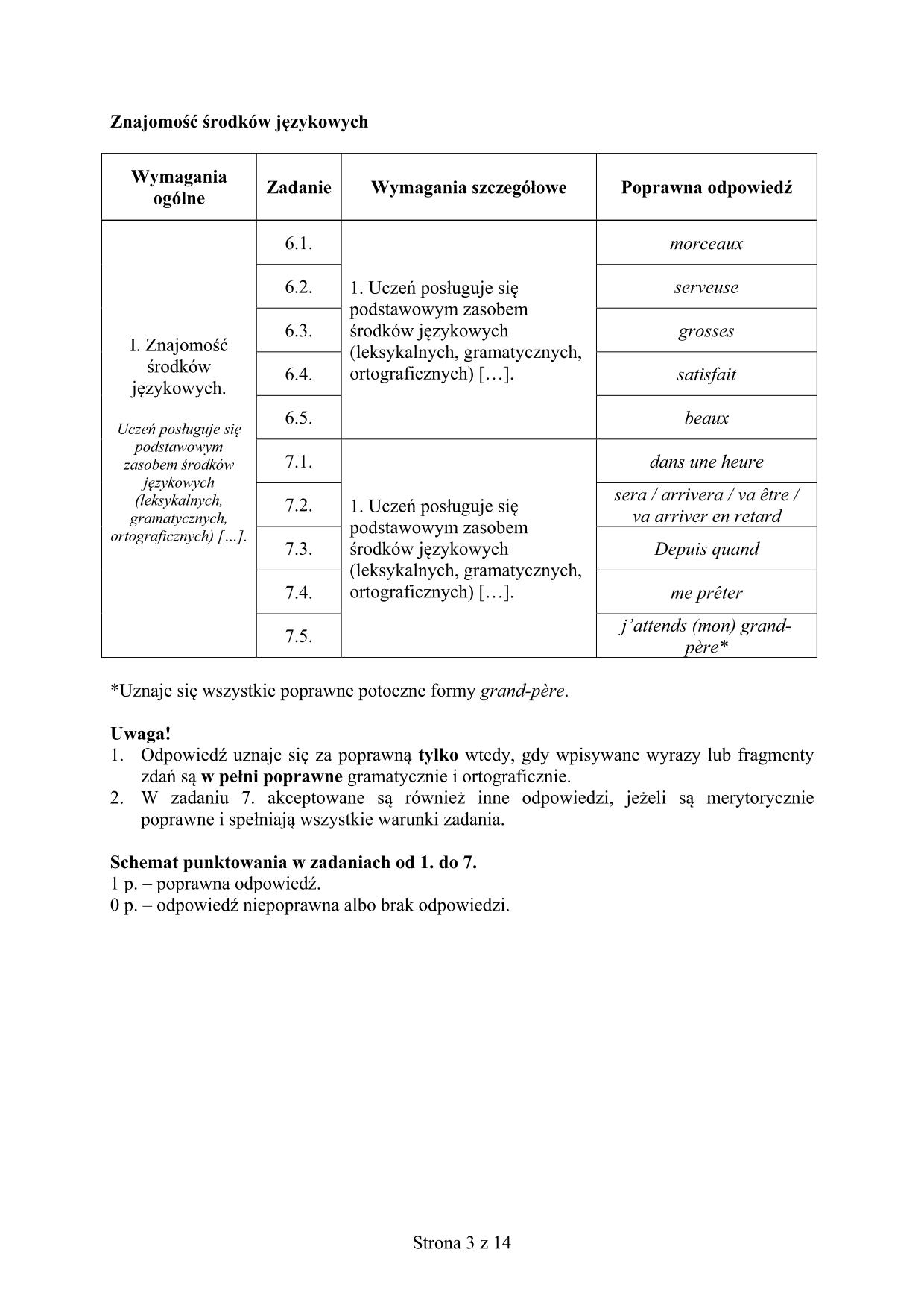 odpowiedzi-francuski-poziom-rozszerzony-egzamin-gimnazjalny-2015-3