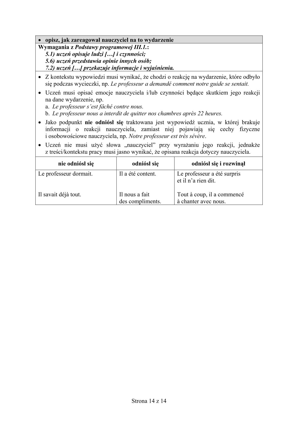 odpowiedzi-francuski-poziom-rozszerzony-egzamin-gimnazjalny-2015-14