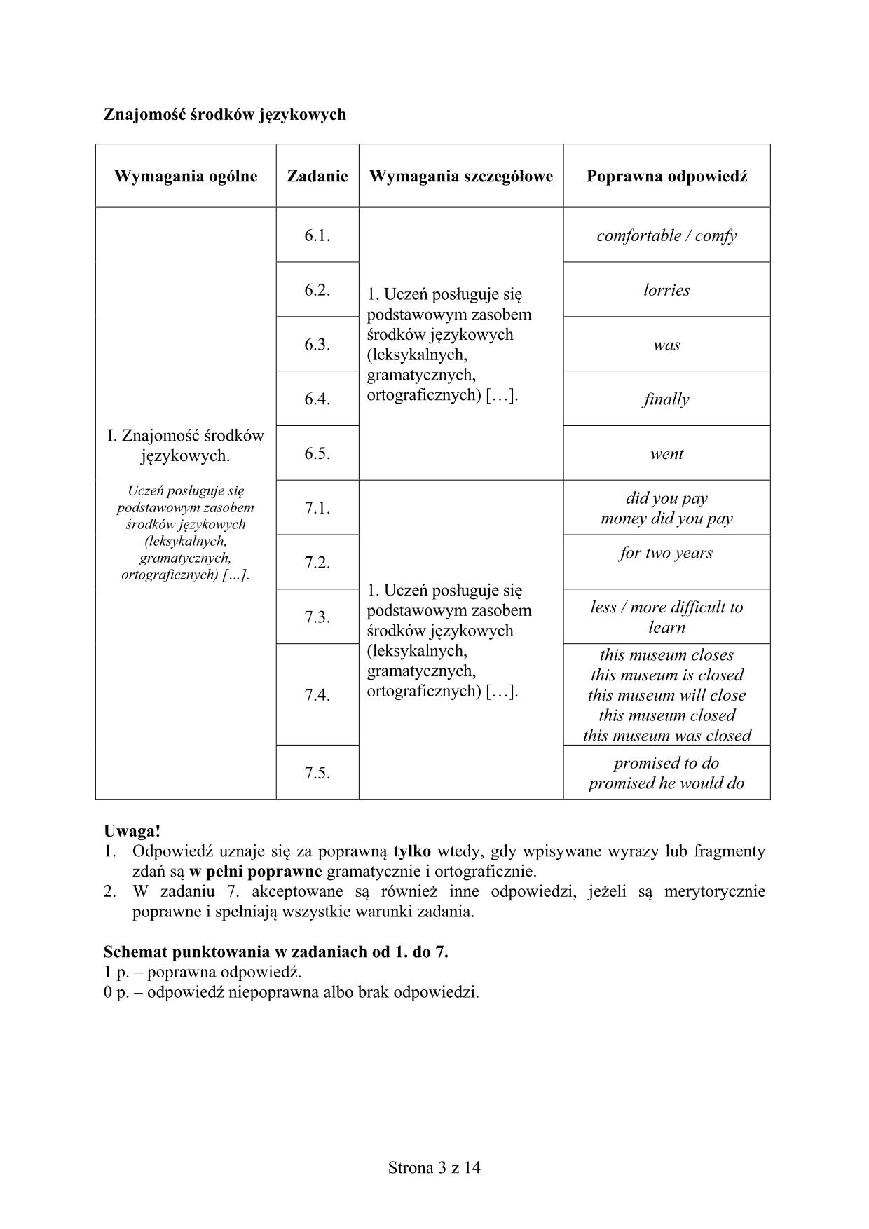 odpowiedzi-angielski-poziom-rozszerzony-egzamin-gimnazjalny-2015-3