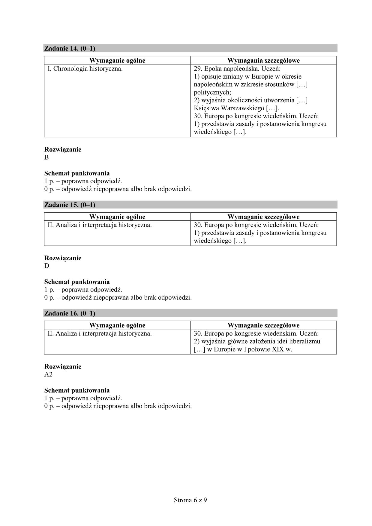 odpowiedzi-historia-i-wos-egzamin-gimnazjalny-2016-6