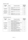 miniatura odpowiedzi-angielski-p.podstawowy-egzamin-gimnazjalny-2013-strona-02