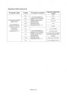 miniatura odpowiedzi-angielski-p.rozszerzony-egzamin-gimnazjalny-2013-strona-03