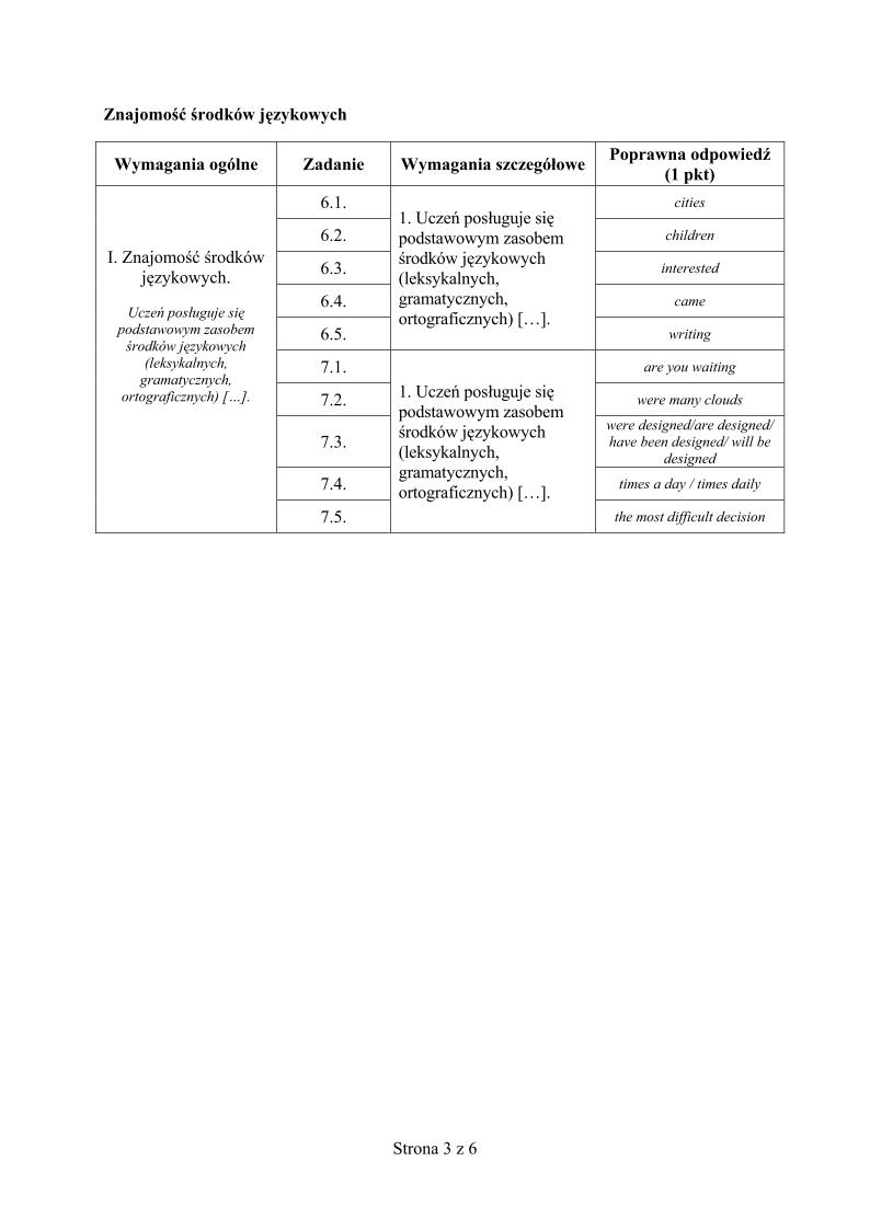 odpowiedzi-angielski-p.rozszerzony-egzamin-gimnazjalny-2013-strona-03