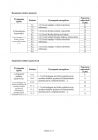 miniatura odpowiedzi-hiszpanski-p.podstawowy-egzamin-gimnazjalny-2013-strona-03