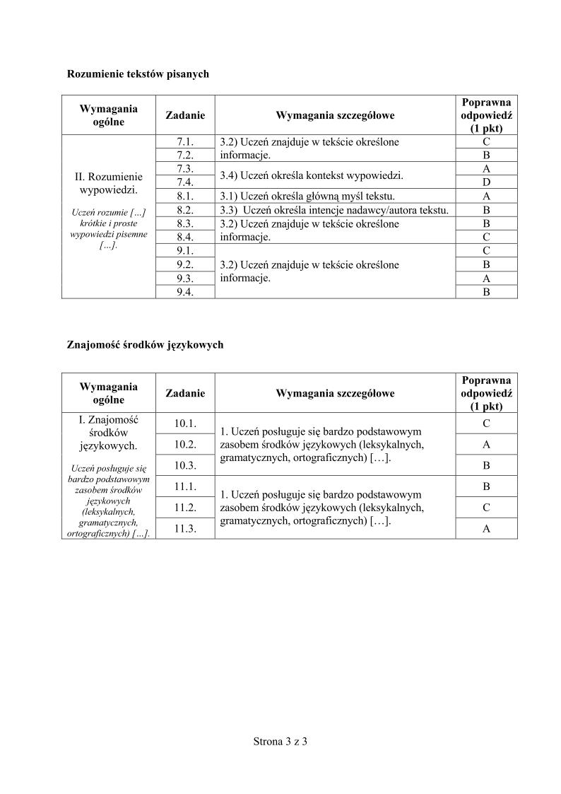 odpowiedzi-hiszpanski-p.podstawowy-egzamin-gimnazjalny-2013-strona-03