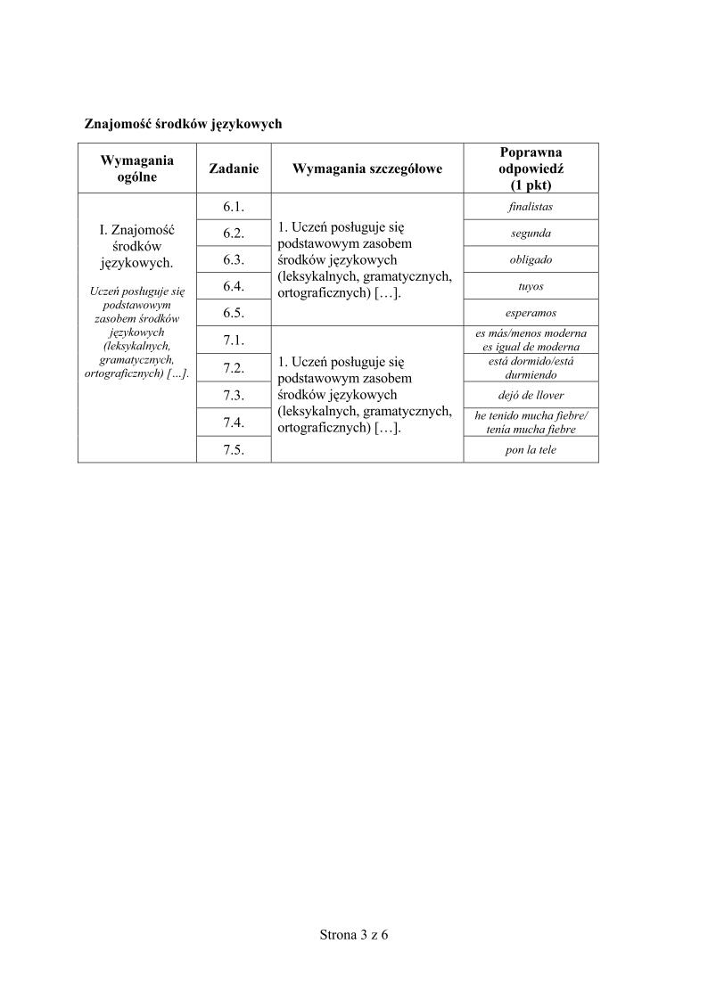 odpowiedzi-hiszpanski-p.rozszerzony-egzamin-gimnazjalny-2013-strona-03