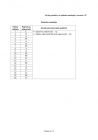 miniatura odpowiedzi-matematyka-egzamin-gimnazjalny-2013-strona-02