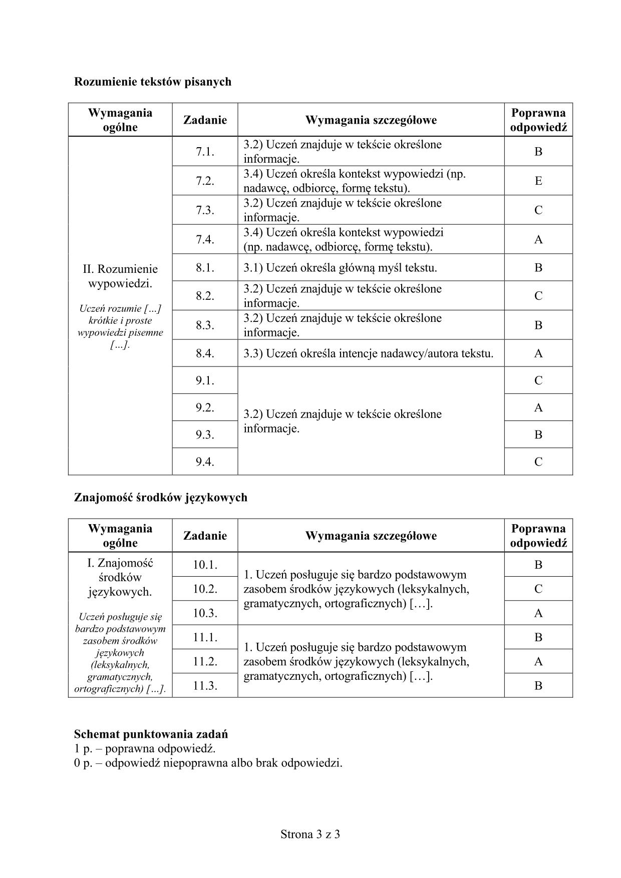 odpowiedzi-angielski-poziom-podstawowy-egzamin-gimnazjalny-2016-3