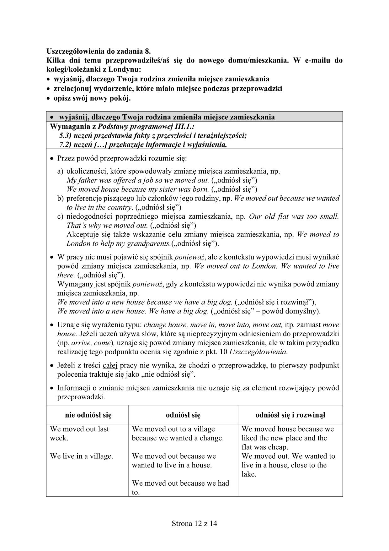 odpowiedzi-angielski-poziom-rozszerzony-egzamin-gimnazjalny-2016-12